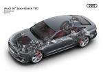 Audi S7 Sportback TDI 2019 года (WW)